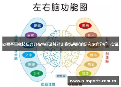 欧冠赛事竞技压力分布特征及其对比赛结果影响研究多维分析与实证